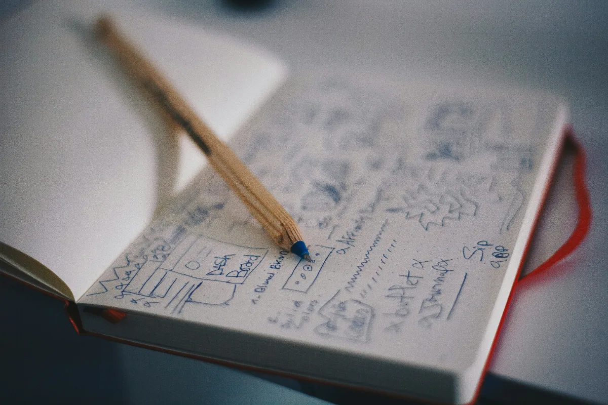 Branding
